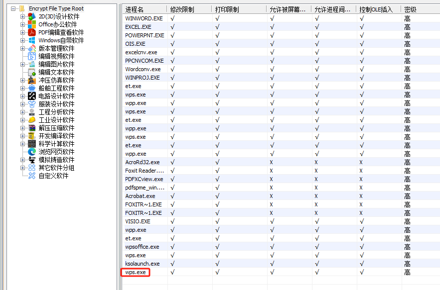 【加密系統(tǒng)】DSC表格無法打開排查思路